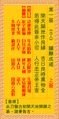 观音灵签第1签抽签解签