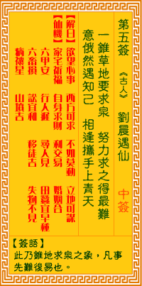 观音灵签第5签抽签解签