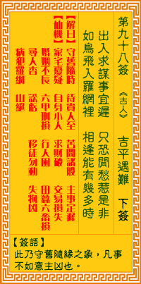 观音灵签第98签抽签解签